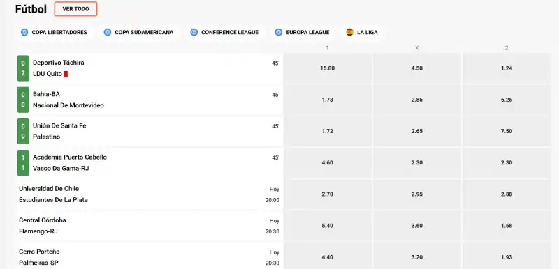 cuotas apuestas deportivas Leovegas