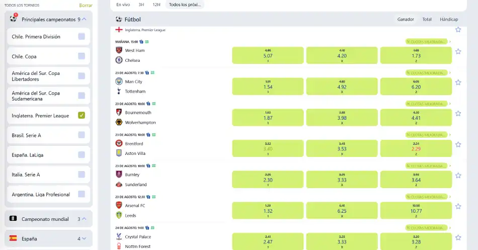 cuotas premier league pronosticos chile