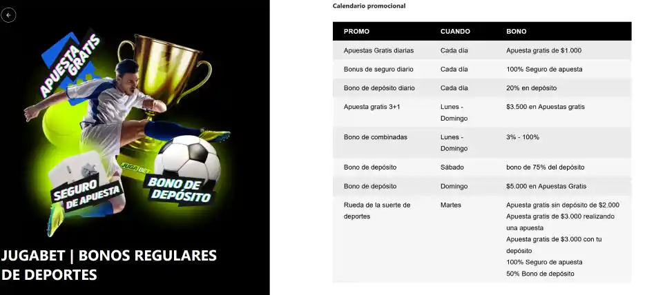 bonos apuestas premier league