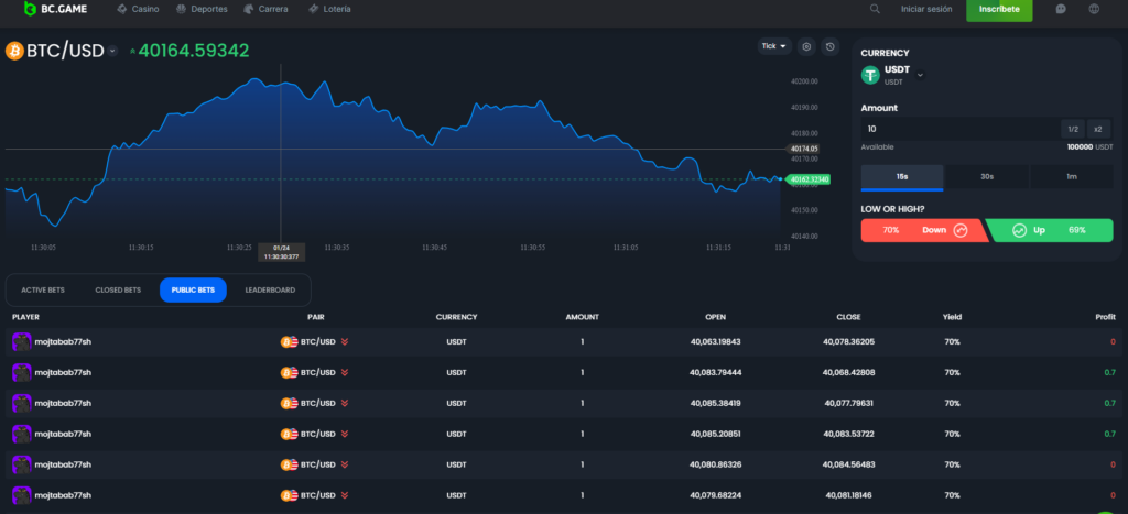 Bc.Game deja que sus usuarios hagan apuestas económicas en su sección comercio