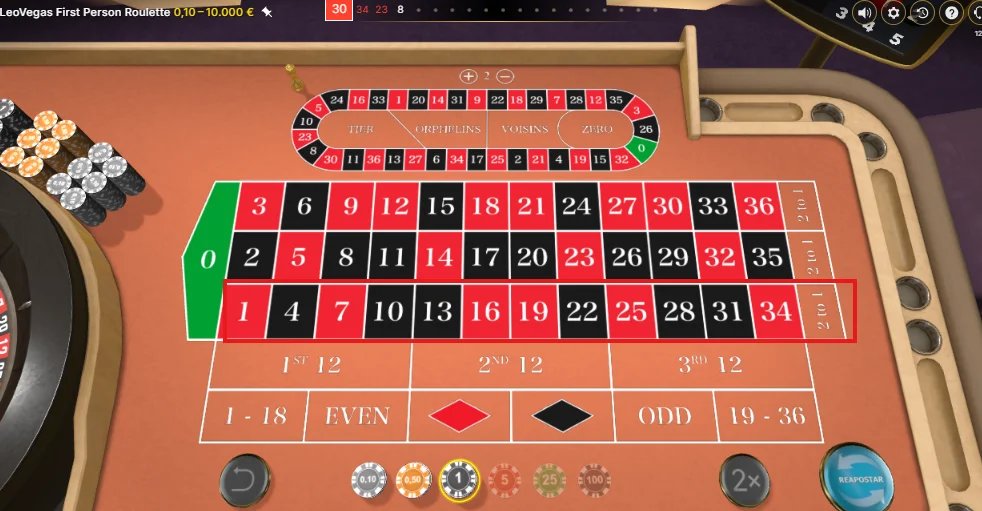 apuesta de columna en la ruleta europea