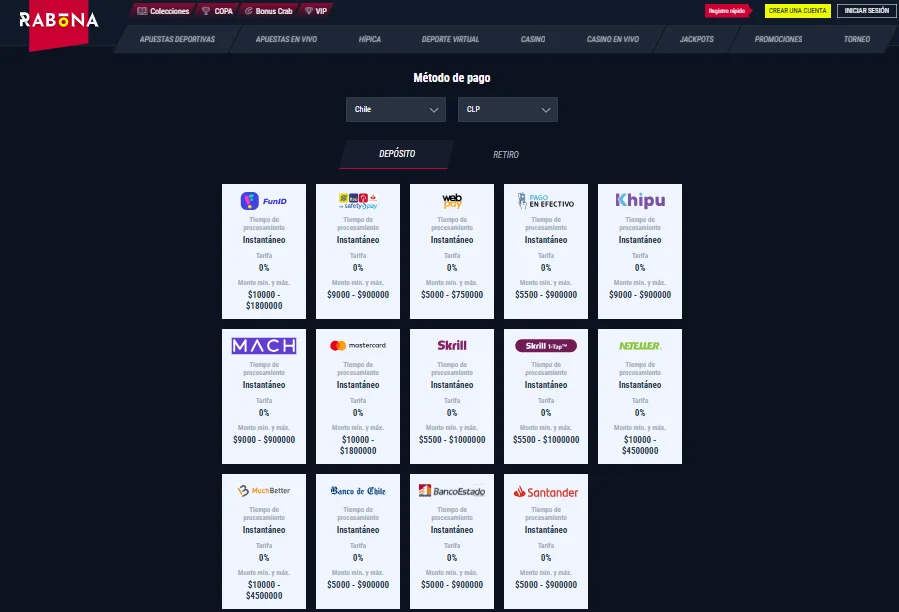 Escoger método de depósito en Rabona