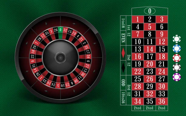 ruleta europea tradicional