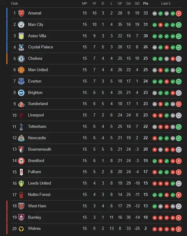 pronosticos futbol europeo