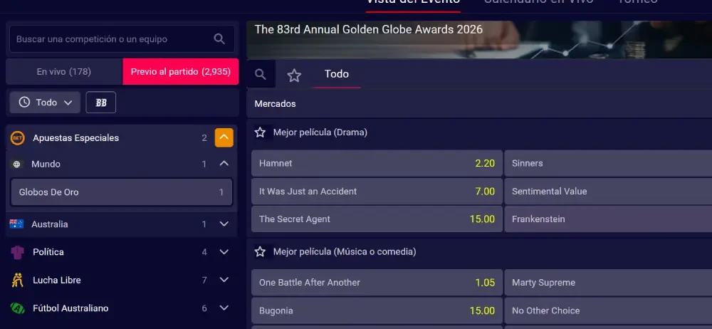 apuestas globos de oro