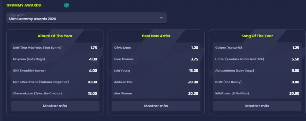 qui&eacute;n gana los grammy