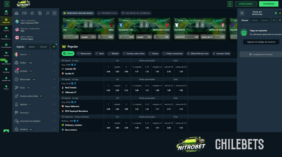 nitrobet apuestas deportivas