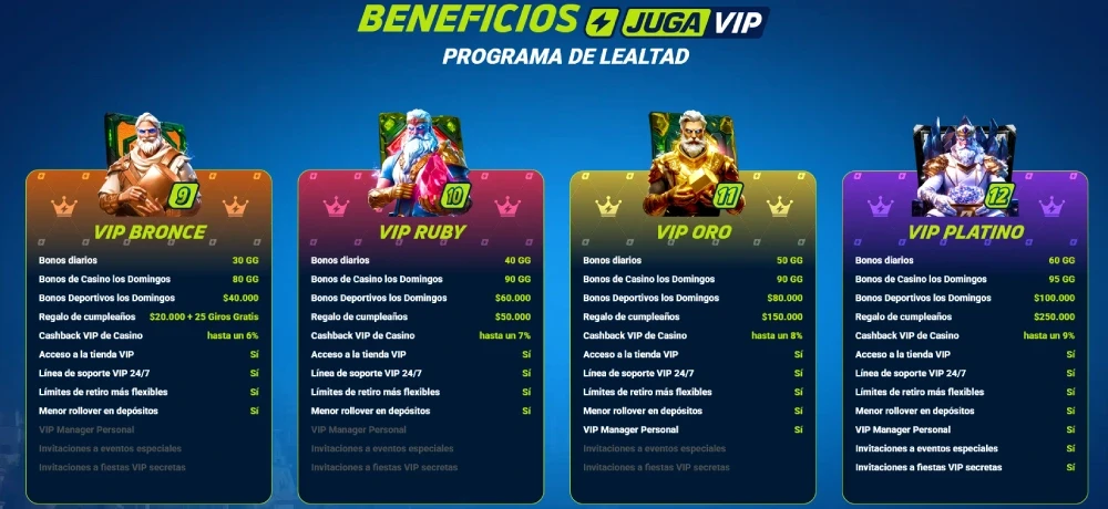 bonos de cumplea&ntilde;os casinos online chile